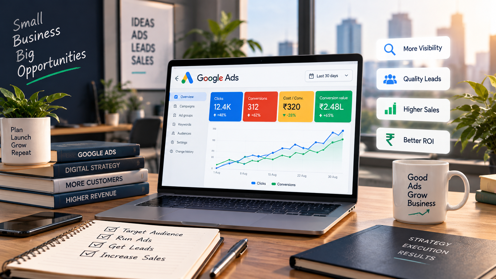 Google Ads for Small Businesses in India: Complete Guide 2026